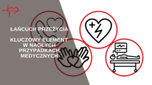 Read more about the article Łańcuch Przeżycia: Kluczowe Elementy w Ratowaniu Życia